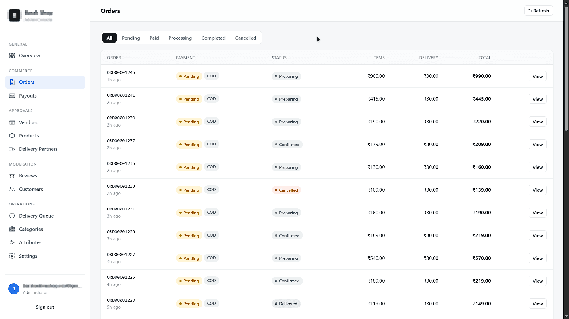 Admin Order Management